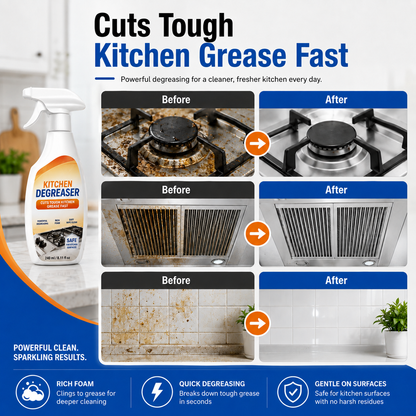 Multi-Surface Cleaning Spray | Powerful All Purpose Home Cleaner