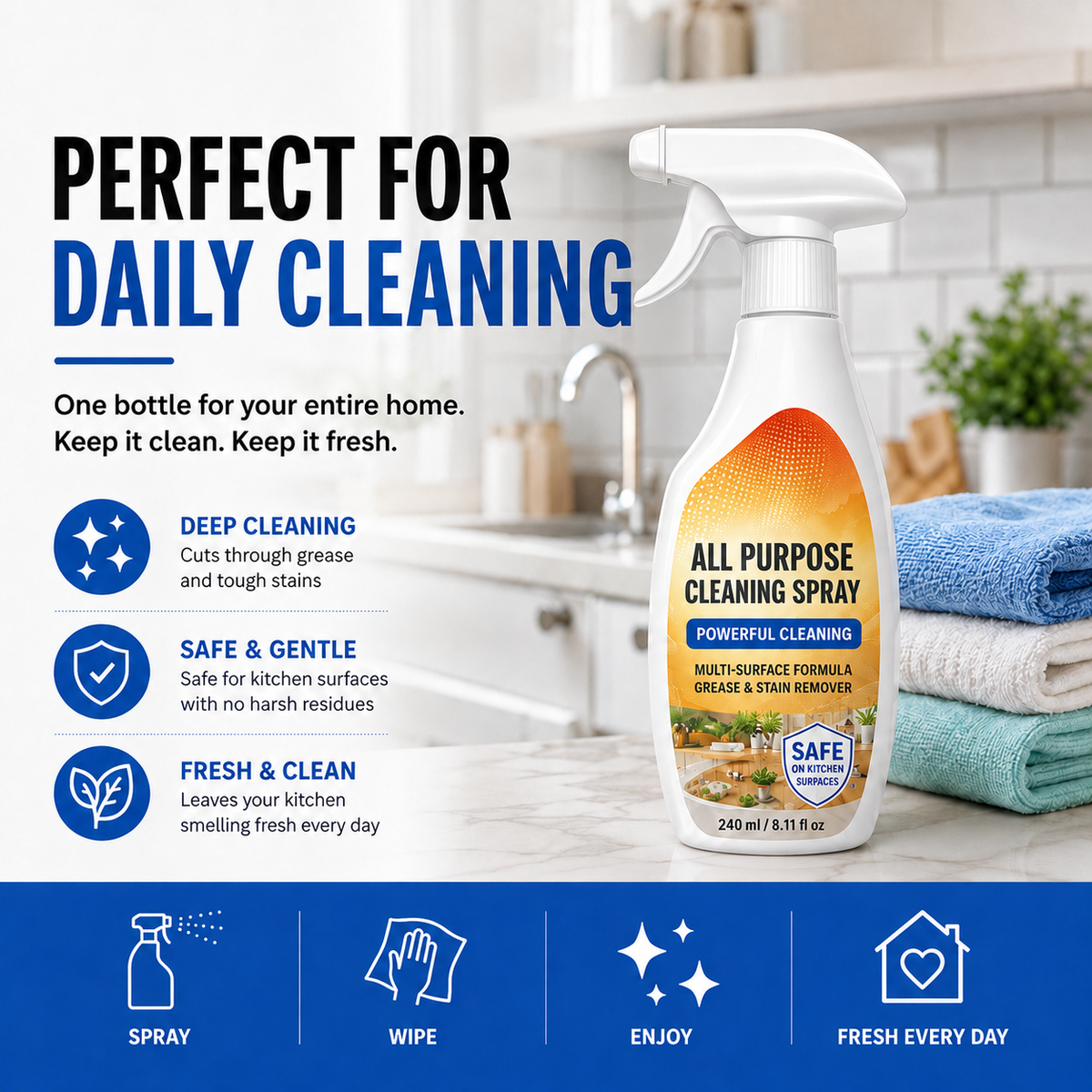 Multi-Surface Cleaning Spray | Powerful All Purpose Home Cleaner